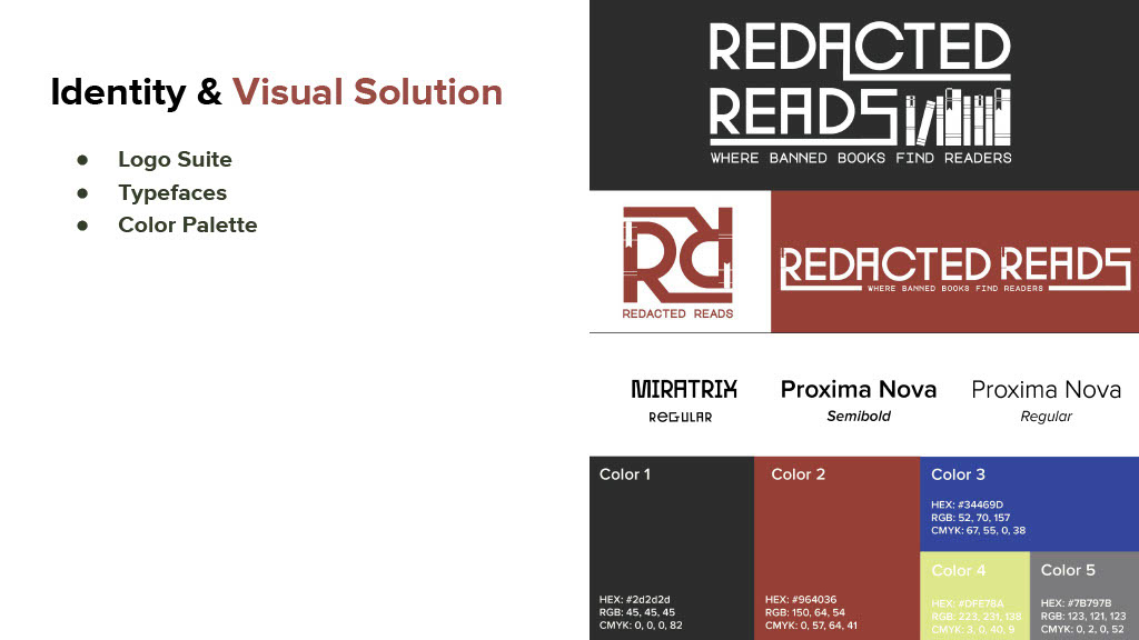 Project image