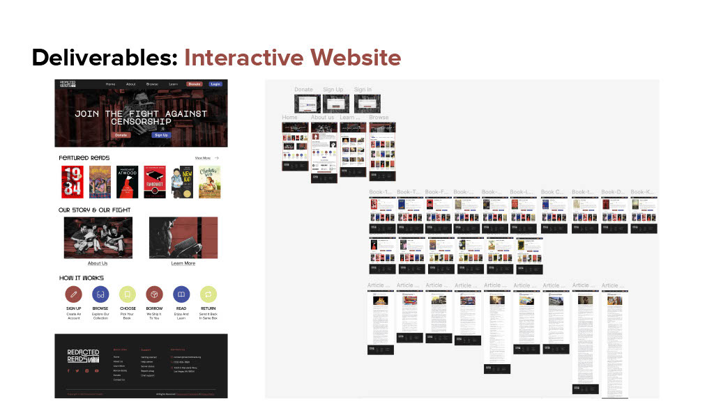 Project image