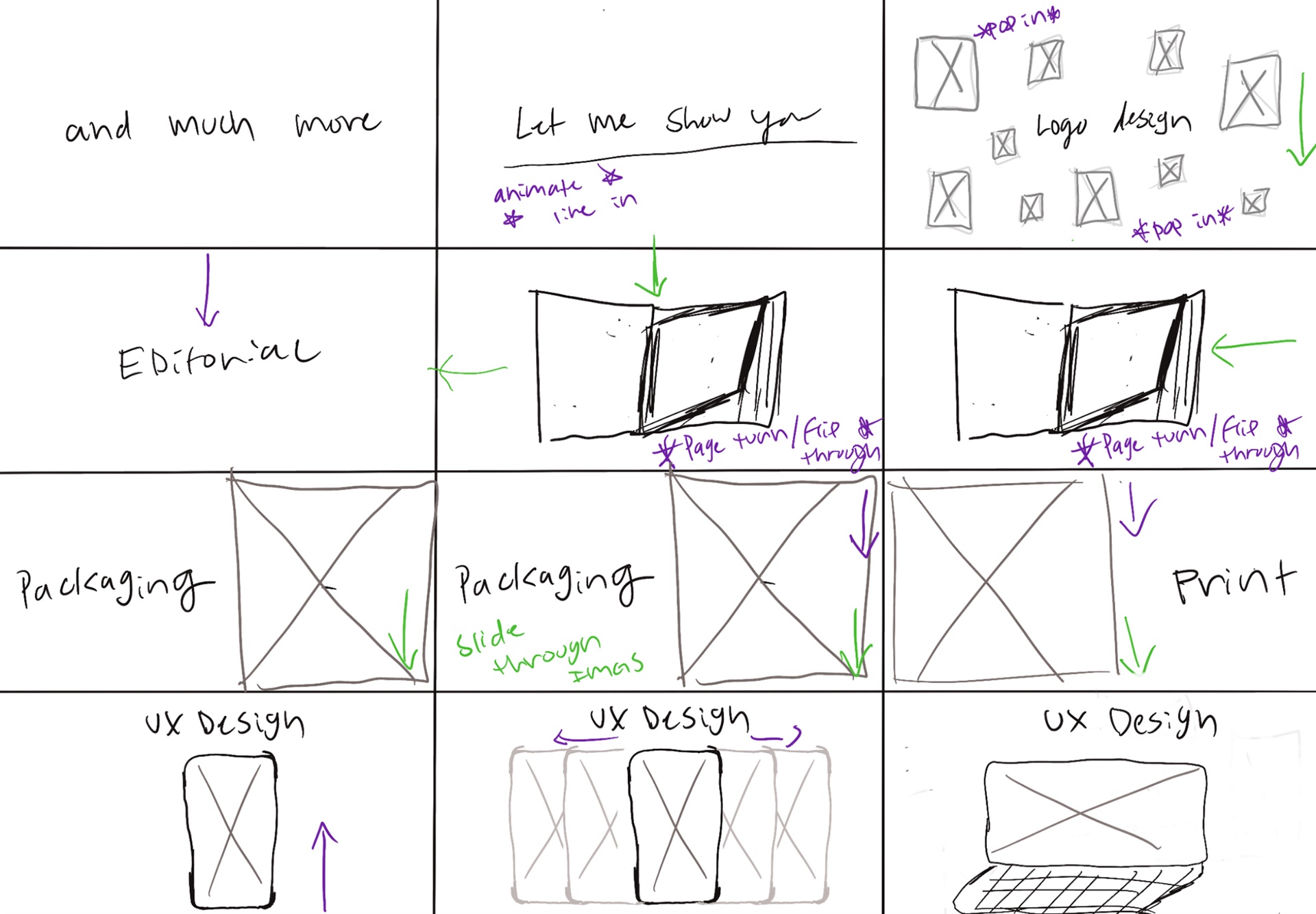 Initial Storyboard: Planned out the flow, transitions, and key scenes for my design showreel. While this storyboard provided a clear starting point, a few elements shifted during the animation process in After Effects as timing and pacing were refined.