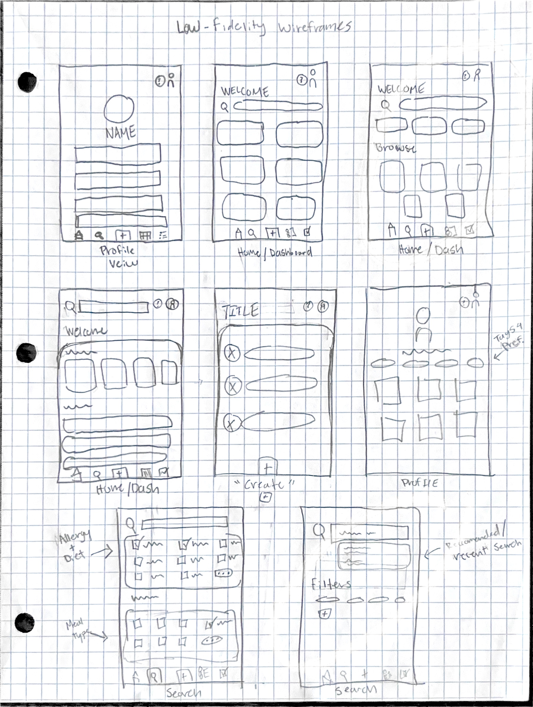 Project image