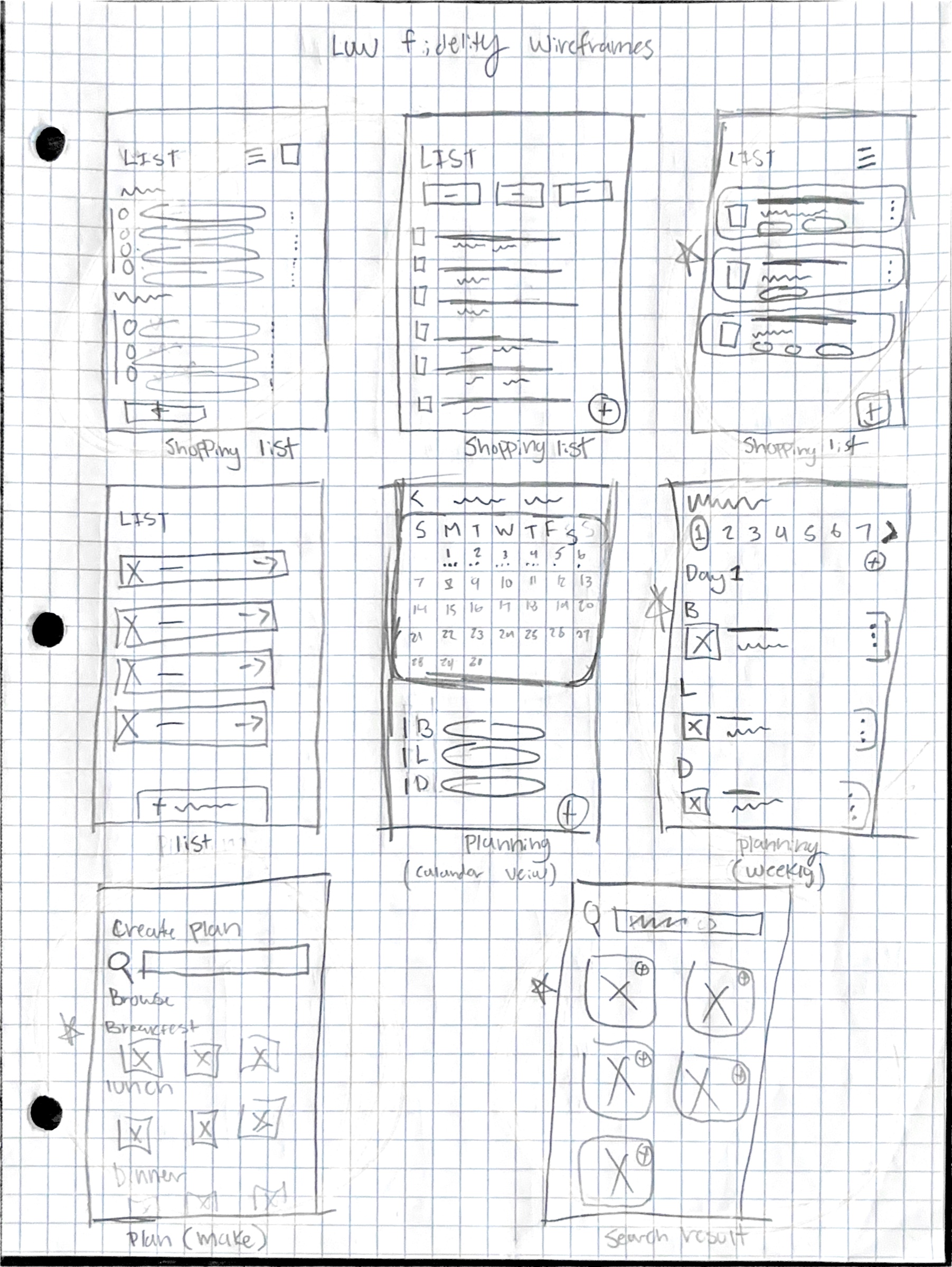 Project image