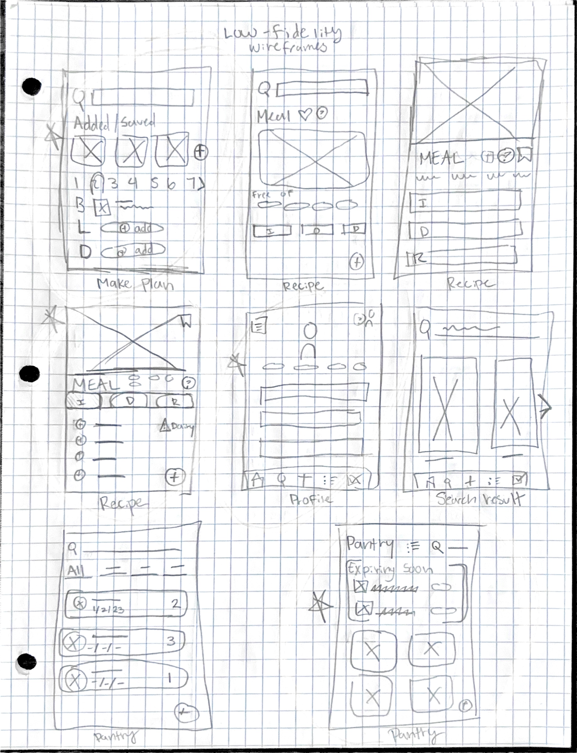 Project image